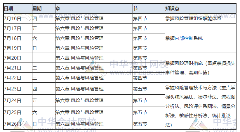 最后一期！2020年注冊會計師7月（下）學習日歷！