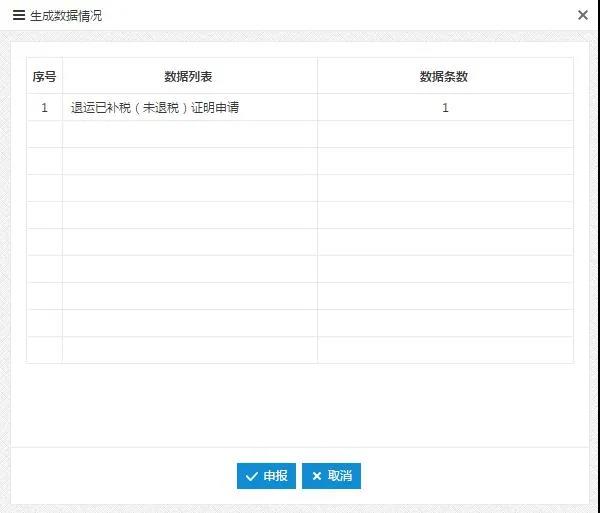 出口貨物要退回，如何開具未退稅證明？