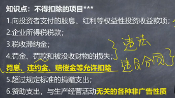 他來了！他來了！注會《稅法》奚衛(wèi)華老師：不得扣除的項目微課