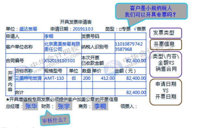 財(cái)務(wù)人員在開具增值稅專票普票時(shí)該注意哪些問題？