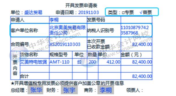 財(cái)務(wù)人員在開具增值稅專票普票時(shí)該注意哪些問題？