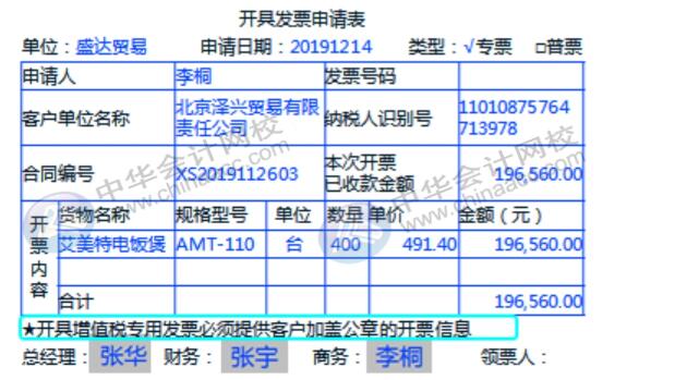 財(cái)務(wù)人員在開具增值稅專票普票時(shí)該注意哪些問題？