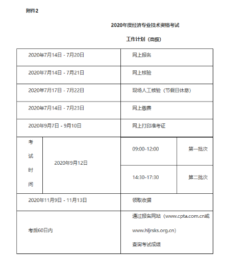 黑龍江2020高級經濟師報名時間