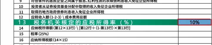 企業(yè)所得稅月（季）度預(yù)繳納稅申報表（B類），您填對了嗎？