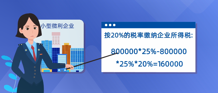 新修訂！企業(yè)所得稅月（季）度預(yù)繳納稅申報表（A類）變化及操作指南