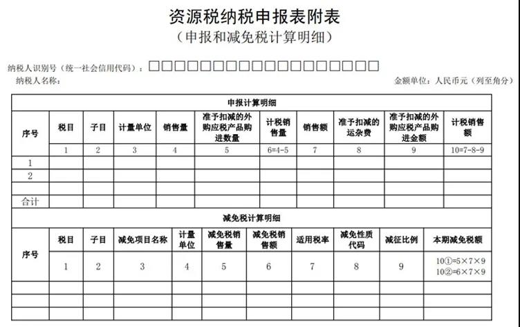 正保會計(jì)網(wǎng)校