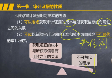 不要錯(cuò)過！注會(huì)《審計(jì)》張楠老師：獲取審計(jì)證據(jù)時(shí)對(duì)成本的考慮微課