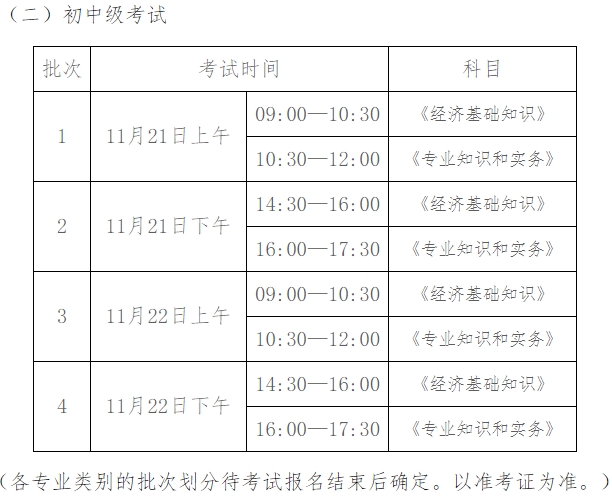 初中級(jí)經(jīng)濟(jì)師考試時(shí)間