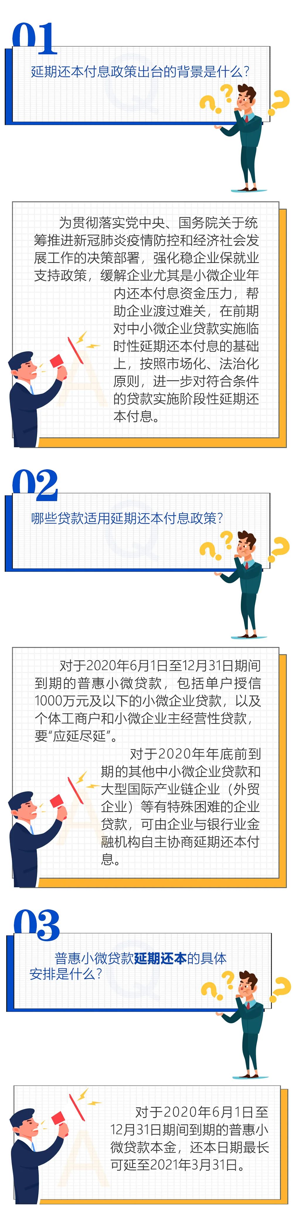 關(guān)于貸款階段性延期還本付息政策，您想問的這兒都有！