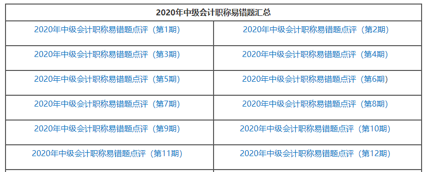 中級會(huì)計(jì)職稱習(xí)題強(qiáng)化 高質(zhì)量試題來了！快接??！