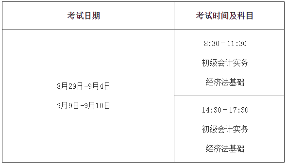 遼寧2020年高級(jí)會(huì)計(jì)師考試時(shí)間及時(shí)長(zhǎng)不變