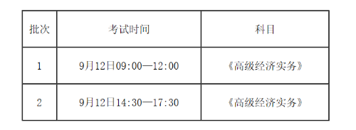 福建高級經(jīng)濟師報名簡章