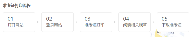 四川成都2020年CPA準考證打印時間已公布