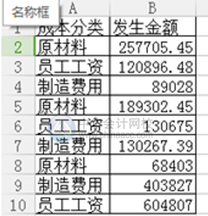 如何使用SUMIF函數(shù)進行分類匯總？