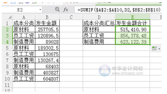 如何使用SUMIF函數(shù)進行分類匯總？