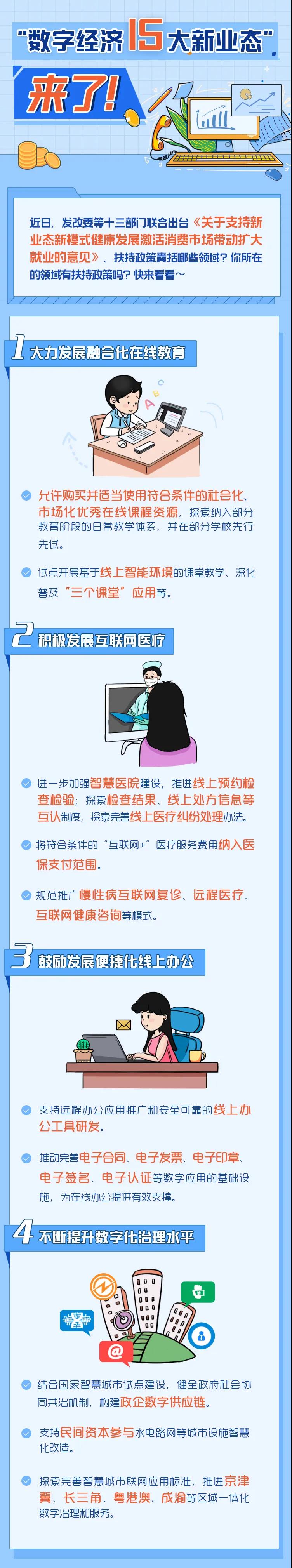 【將來干點啥？】新的就業(yè)！新的商機！15大新業(yè)態(tài)一定要了解哦！