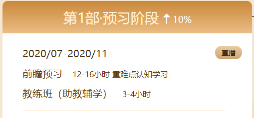 中級會計職稱2021年VIP簽約特訓(xùn)班08月課表>