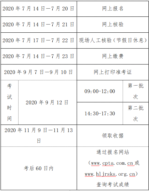 高級經(jīng)濟師工作計劃