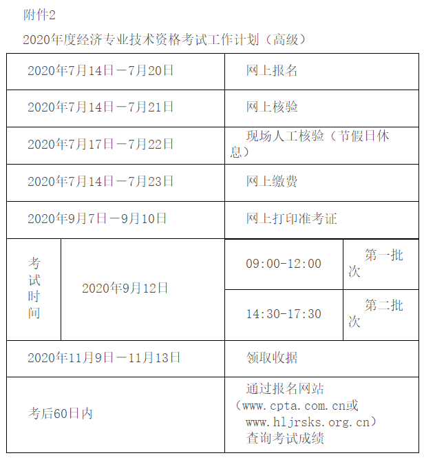 高級(jí)經(jīng)濟(jì)師報(bào)名工作安排