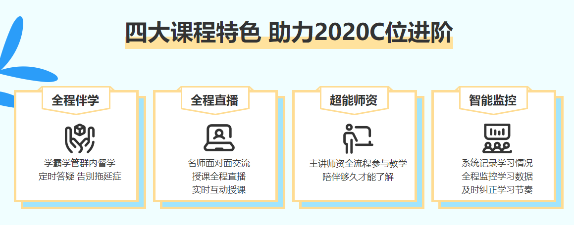 C位沖刺密卷班：注會(huì)一輪過(guò)完沒(méi)把握，進(jìn)階就靠它