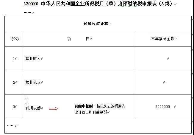 正保會計(jì)網(wǎng)校