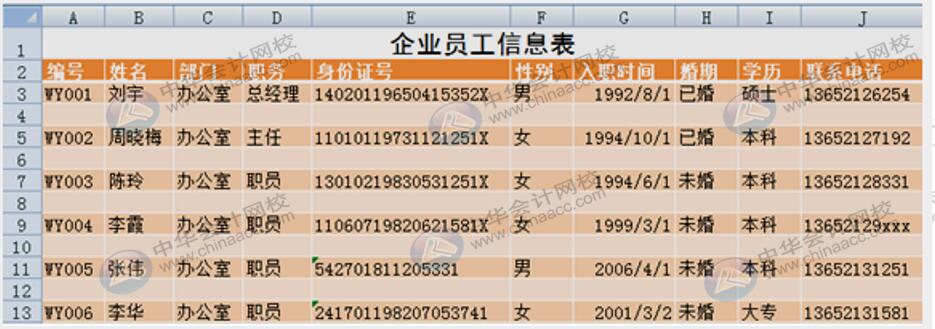 學(xué)會(huì)這10個(gè)Excel小技巧，從此對(duì)加班說(shuō)拜拜！