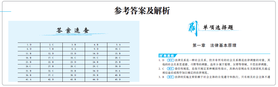 我學(xué)歷不行每天堅(jiān)持刷題一小時(shí)！一年過六科~沒技巧就會(huì)做題！