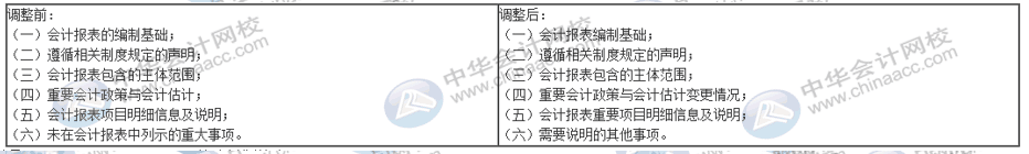 詳解2020年政府財報編制要求變化！速來圍觀！