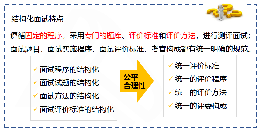 一篇帶你讀懂面試的時(shí)候HR在想什么？