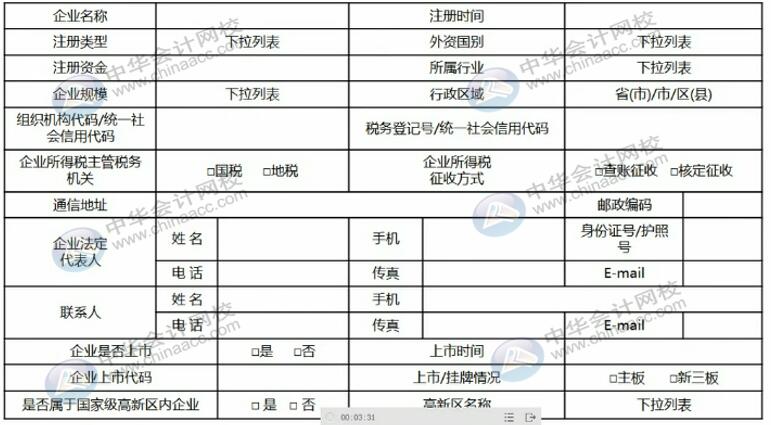 想申請(qǐng)高新企業(yè)？先來了解一下認(rèn)定的程序吧！