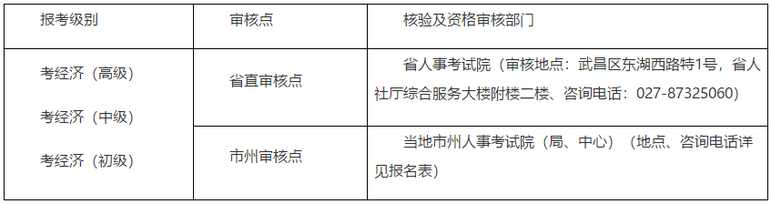 湖北省人工核驗及資格審核地點