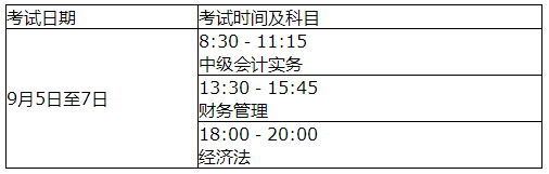 河北2020中級(jí)會(huì)計(jì)職稱準(zhǔn)考證打印時(shí)間有變！