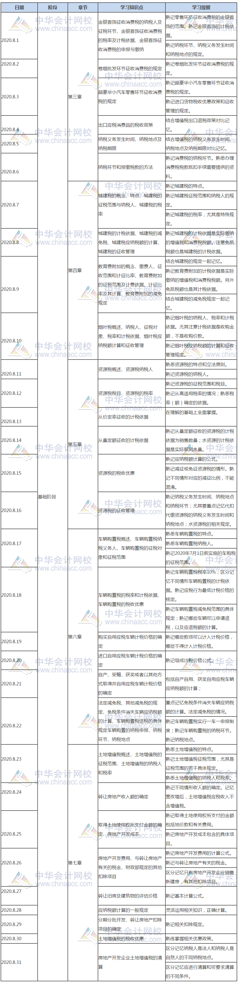 稅法一8月份學(xué)習計劃表