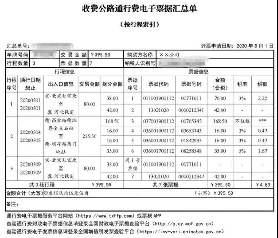 干貨！ETC發(fā)票如何開？能否抵扣？這些熱點問題需關注！