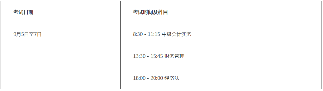 湖北2020年高級會計師考試考務(wù)日程安排公告