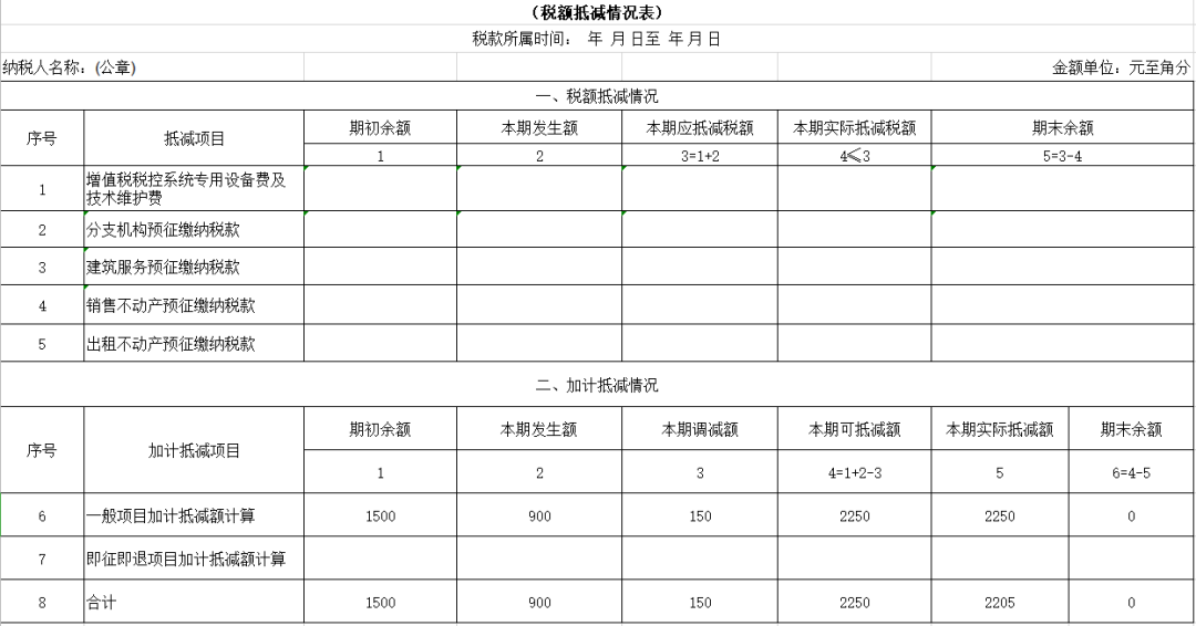 生活性服務(wù)業(yè)納稅人適用加計(jì)抵減政策申報(bào)指引