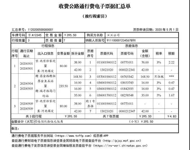 正保會計(jì)網(wǎng)校