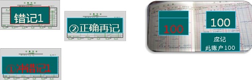 錯賬亂賬不用怕，教你三個辦法！