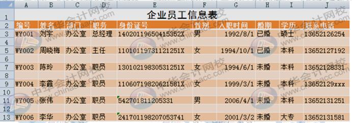 財(cái)務(wù)必備的excel使用技巧，讓你事半功倍！