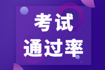 2020年12月考季ACCA考試通過(guò)率