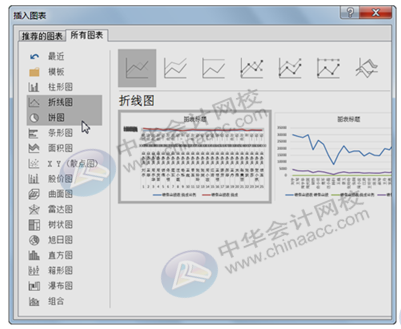 正保會計(jì)網(wǎng)校