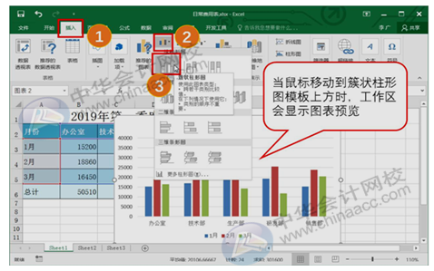 正保會計(jì)網(wǎng)校