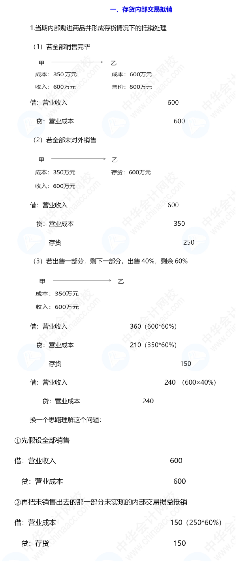 《中級(jí)會(huì)計(jì)實(shí)務(wù)》合并報(bào)表還是有些不懂，怎么辦呢？