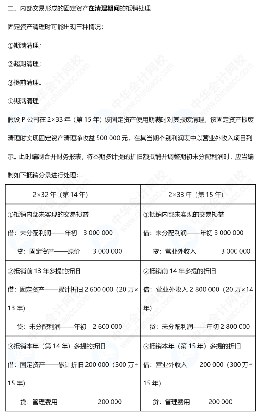 《中級(jí)會(huì)計(jì)實(shí)務(wù)》合并報(bào)表還是有些不懂，怎么辦呢？