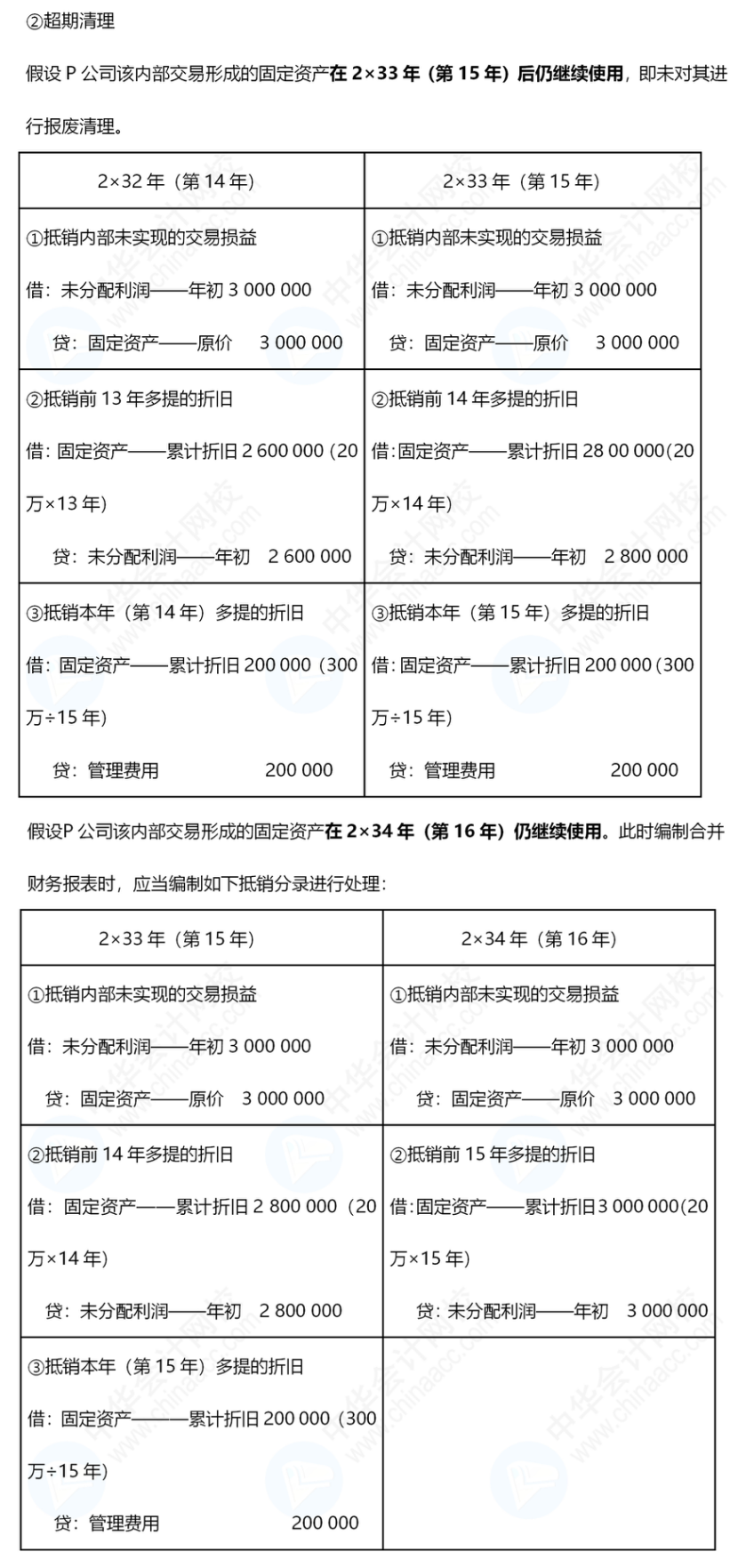 《中級(jí)會(huì)計(jì)實(shí)務(wù)》合并報(bào)表還是有些不懂，怎么辦呢？