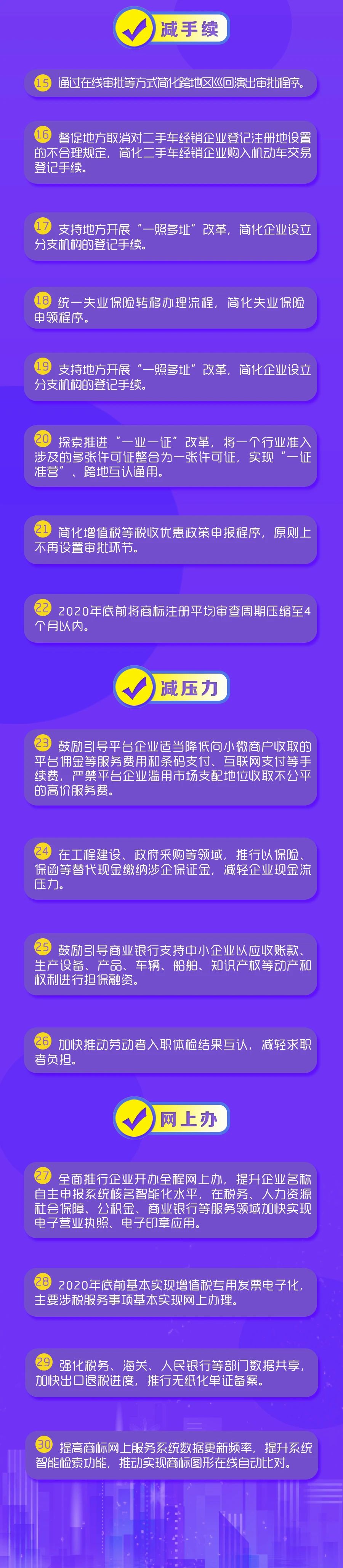 正保會計網(wǎng)校