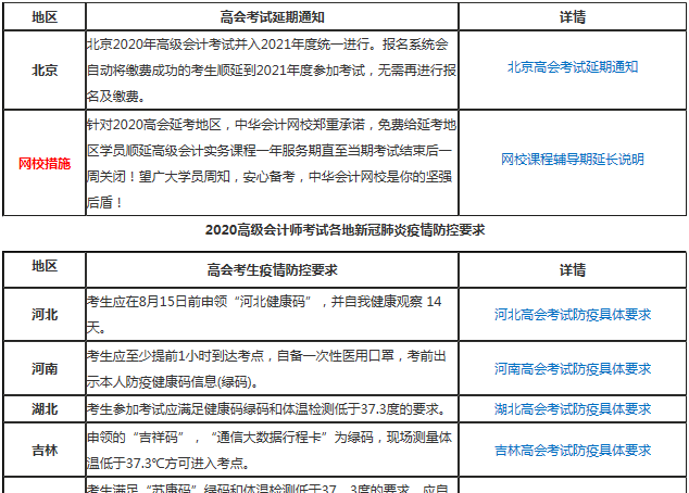 高級(jí)會(huì)計(jì)師考前 你需要了解兩項(xiàng)重大事項(xiàng)！