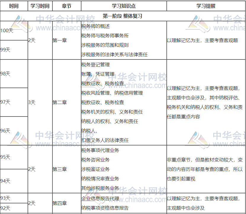 百天計(jì)劃表