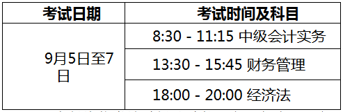 河南漯河2020年高級會計師考試準考證打印公告