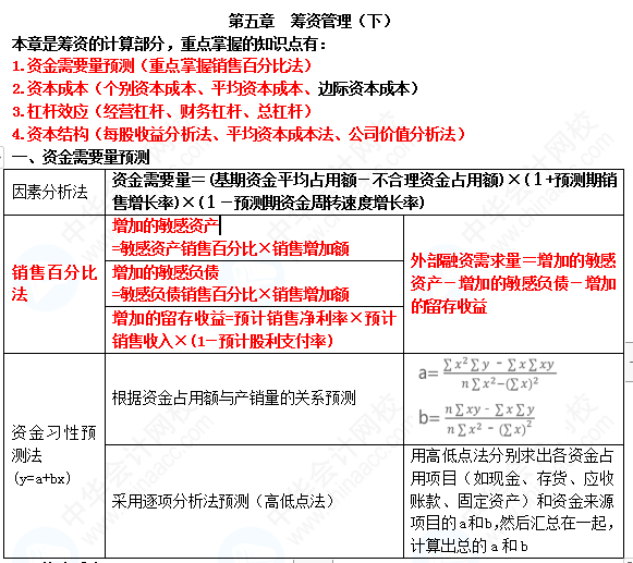 【蔣雪韻私人珍藏】中級財管精簡版講義——第五章！